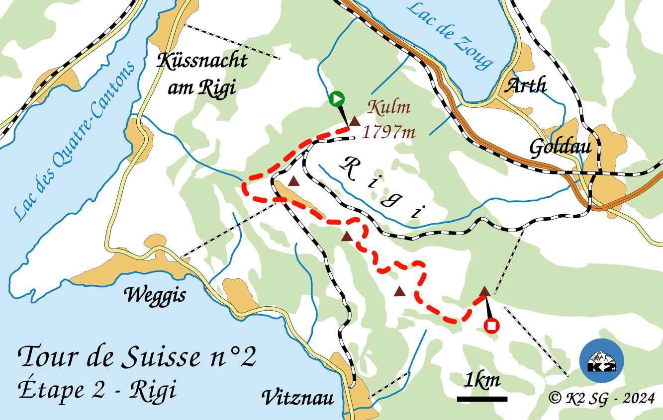 étape 3 - Rigi